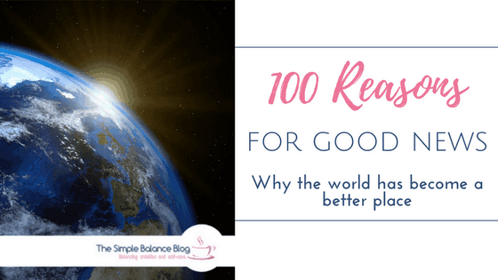 Image of earth with rising sun. Text:!100 reasons for good news. Why the world has become a better place.