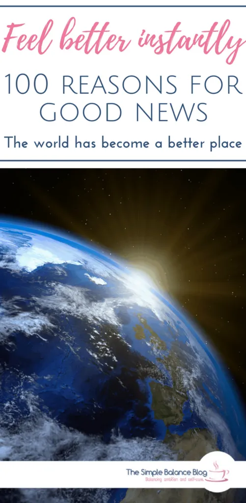 100 Reasons for Good News 2 Image of earth with rising sun. Text:!100 reasons for good news. Why the world has become a better place.