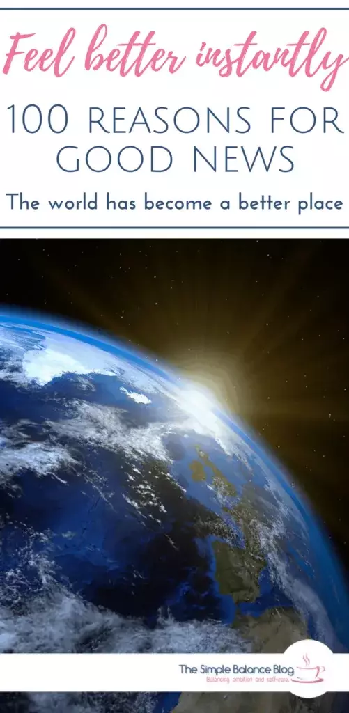 100 Reasons for Good News 2 Image of earth with rising sun. Text:!100 reasons for good news. Why the world has become a better place.