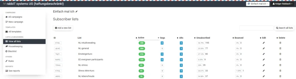 How we switched from Mailchimp to Sendy 1 Sendy interface screenshot
