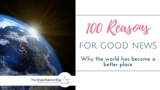 Image of earth with rising sun. Text:!100 reasons for good news. Why the world has become a better place."